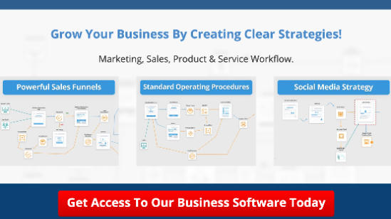 Spectacular Success Maps