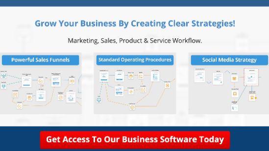 Spectacular Success Maps