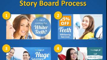 Story Board Process