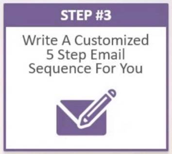 Customized 5 Step Email Sequence