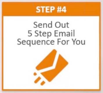 Send Out 5 Step Email Sequence