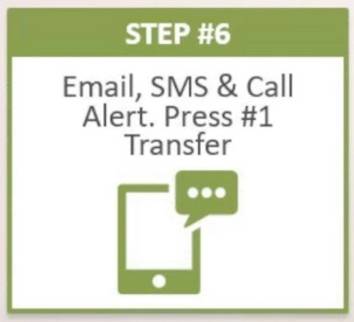 Notifications When Client Opens Email