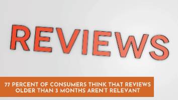Fresh New Reviews