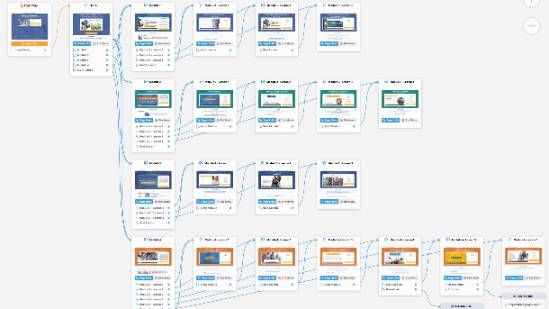 The Spectacular Facebook Growth Course